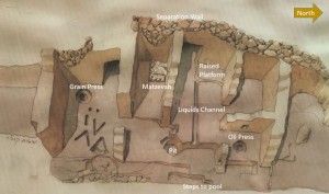 Four rooms on the upper ridge